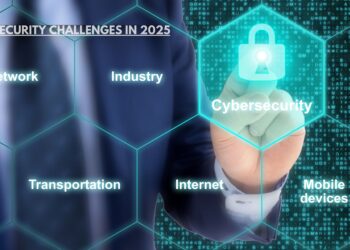 Cybersecurity, Data Breach, Ransomware, Phishing, Business Security, Cyber Threats, IT Security