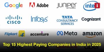 Highest Paying Companies in India